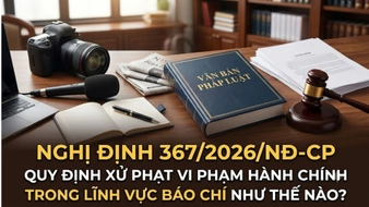 Nghị định 367/2026/NĐ-CP quy định xử phạt vi phạm hành chính trong lĩnh vực báo chí như thế nào?