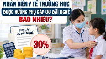 Nhân viên y tế trường học được hưởng phụ cấp ưu đãi nghề bao nhiêu?