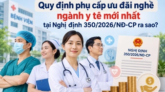 Quy định phụ cấp ưu đãi nghề ngành y tế mới nhất tại Nghị định 350/2026/NĐ-CP ra sao?