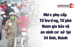 Tổng hợp mức phụ cấp Tổ trưởng, Tổ phó tham gia bảo vệ an ninh cơ sở tại 34 tỉnh, thành 2026