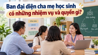Trưởng Ban đại diện cha mẹ học sinh có những trách nhiệm gì?