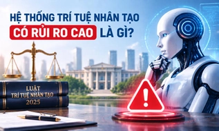 Hệ thống trí tuệ nhân tạo có rủi ro cao là gì?