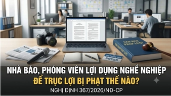 Nhà báo, phóng viên lợi dụng nghề nghiệp để trục lợi bị phạt thế nào?