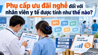 Phụ cấp ưu đãi nghề đối với nhân viên y tế được tính như thế nào?