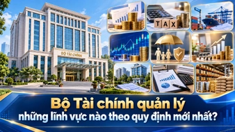 Bộ Tài chính quản lý những lĩnh vực nào theo quy định mới nhất?