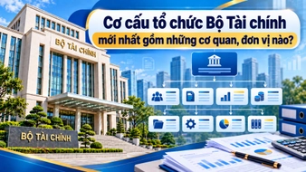 Cơ cấu tổ chức Bộ Tài chính mới nhất gồm những cơ quan, đơn vị nào?