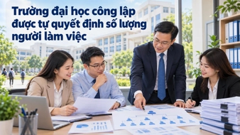 Trường đại học công lập có được tự quyết định số lượng người làm việc không?