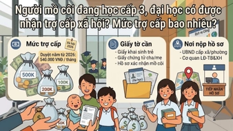 Người mồ côi đang học cấp 3, đại học có được nhận trợ cấp xã hội? 