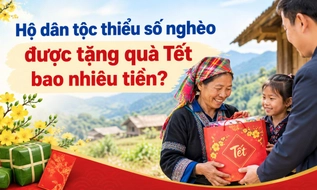 Hộ dân tộc thiểu số nghèo được tặng quà Tết bao nhiêu tiền?