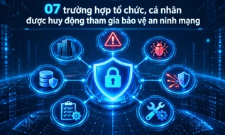 Tổ chức, cá nhân được huy động tham gia bảo vệ an ninh mạng trong trường hợp nào?