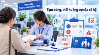 Trường hợp nào bị tạm dừng hoặc thôi hưởng trợ cấp xã hội hằng tháng?