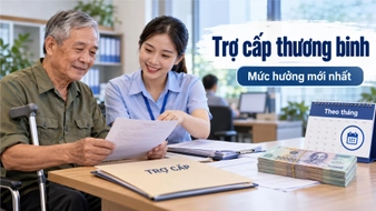 Mức trợ cấp thương binh mới nhất là bao nhiêu tiền/tháng?