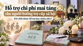 Người đang hưởng trợ cấp xã hội khi chết được hỗ trợ chi phí mai táng bao nhiêu tiền?