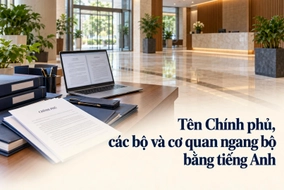 Tên Chính phủ, các bộ và cơ quan ngang bộ bằng tiếng Anh theo Thông tư 05/2026/TT-BNG là gì?