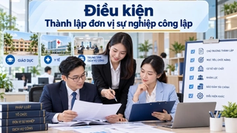 Thành lập đơn vị sự nghiệp công lập cần đáp ứng những điều kiện gì?