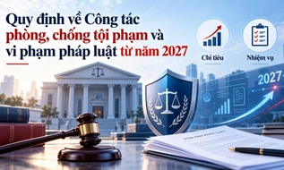 Công tác phòng, chống tội phạm và vi phạm pháp luật từ năm 2027 phải thực hiện những chỉ tiêu, nhiệm vụ nào?