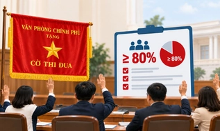 Đề nghị xét tặng Cờ thi đua của Văn phòng Chính phủ phải có ít nhất 80% phiếu đồng ý