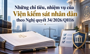 Viện kiểm sát nhân dân phải thực hiện những chỉ tiêu, nhiệm vụ nào theo Nghị quyết 34/2026/QH16?