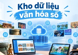 Đóng góp dữ liệu vào Kho dữ liệu văn hóa số quốc gia được ghi nhận quyền tác giả như thế nào?