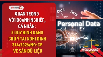 Video: 8 quy định đáng chú ý về sàn dữ liệu theo Nghị định 314/2026/NĐ-CP