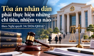 Tòa án nhân dân phải thực hiện những chỉ tiêu, nhiệm vụ nào theo Nghị quyết 34/2026/QH16?