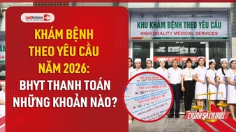 Video: BHYT thanh toán những khoản nào khi khám bệnh theo yêu cầu?