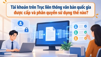 Tài khoản trên Trục liên thông văn bản quốc gia được cấp và phân quyền sử dụng thế nào?