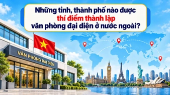 Những tỉnh, thành phố nào được thí điểm thành lập văn phòng đại diện ở nước ngoài?