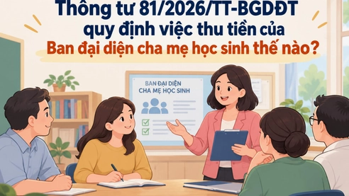 Thông tư 81/2026/TT-BGDĐT quy định việc thu tiền của Ban đại diện cha mẹ học sinh thế nào?