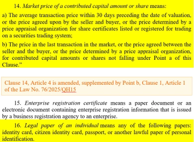 The MIX Content of the Law on Enterprises 2025 – Free from LuatVietnam