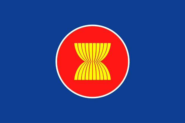 cơ hội và thách thức của khu vực hóa với các nước đang phát triển