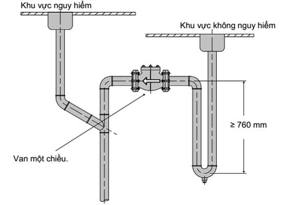 Thông tư 24/2024/TT-BGTVT của Bộ Giao thông Vận tải ban hành Quy chuẩn kỹ thuật quốc gia về phân cấp và giám sát kỹ thuật giàn di động trên biển