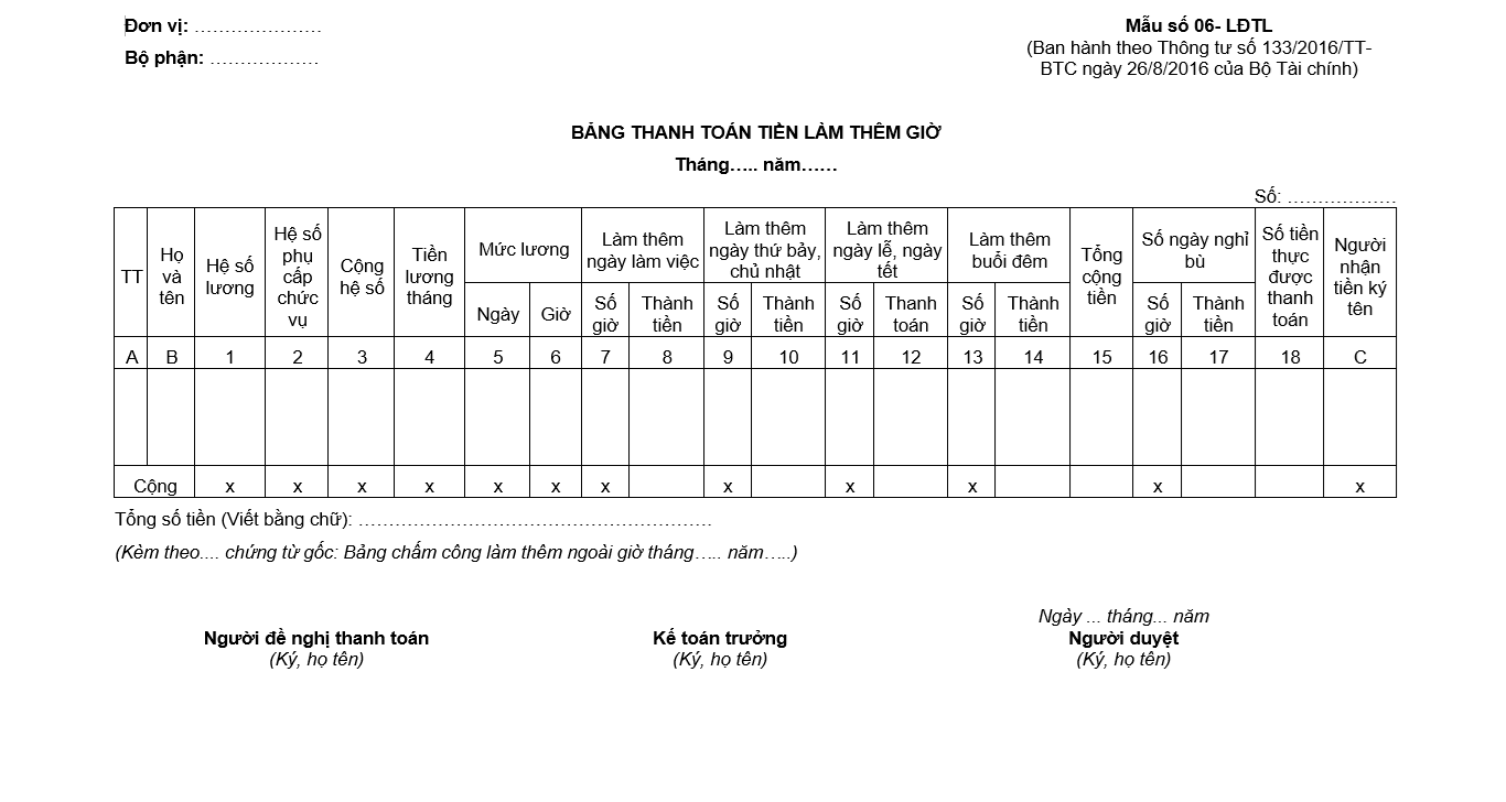 bảng thanh toán tiền làm thêm giờ theo Thông tư 133