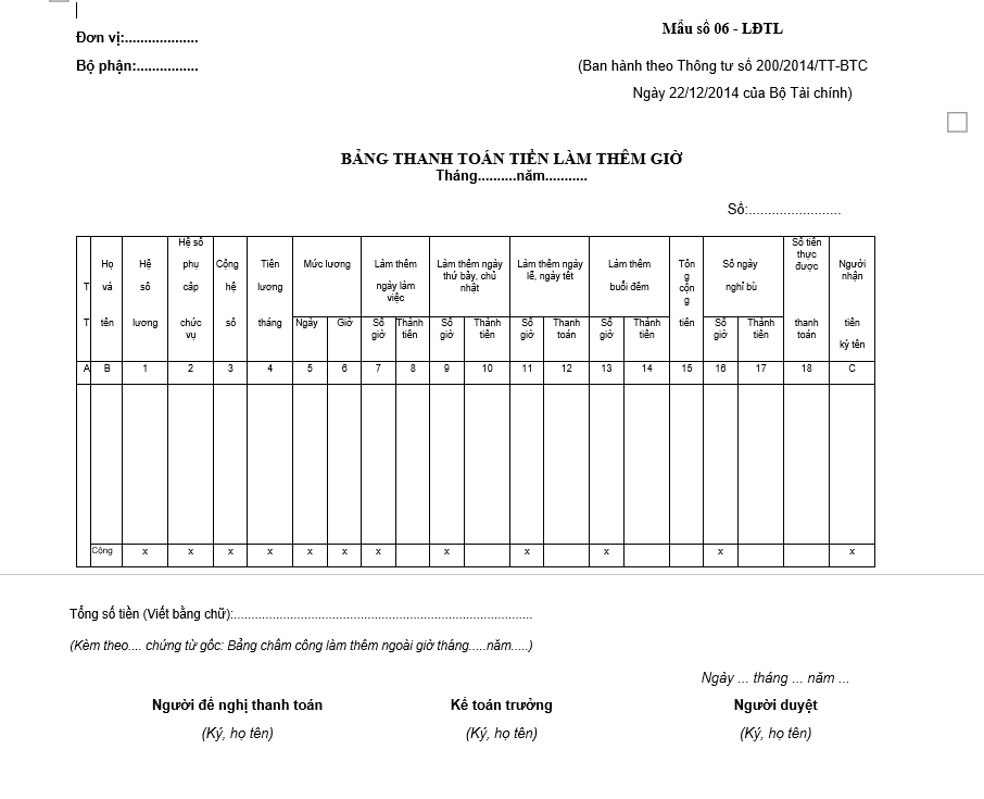 bảng thanh toán tiền làm thêm giờ theo Thông tư 200