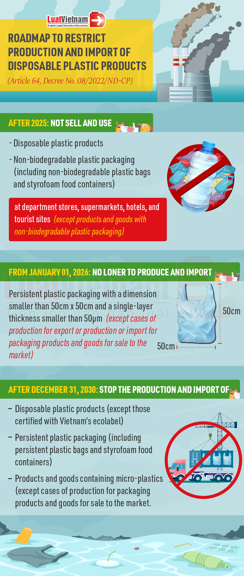 disposable plastic products