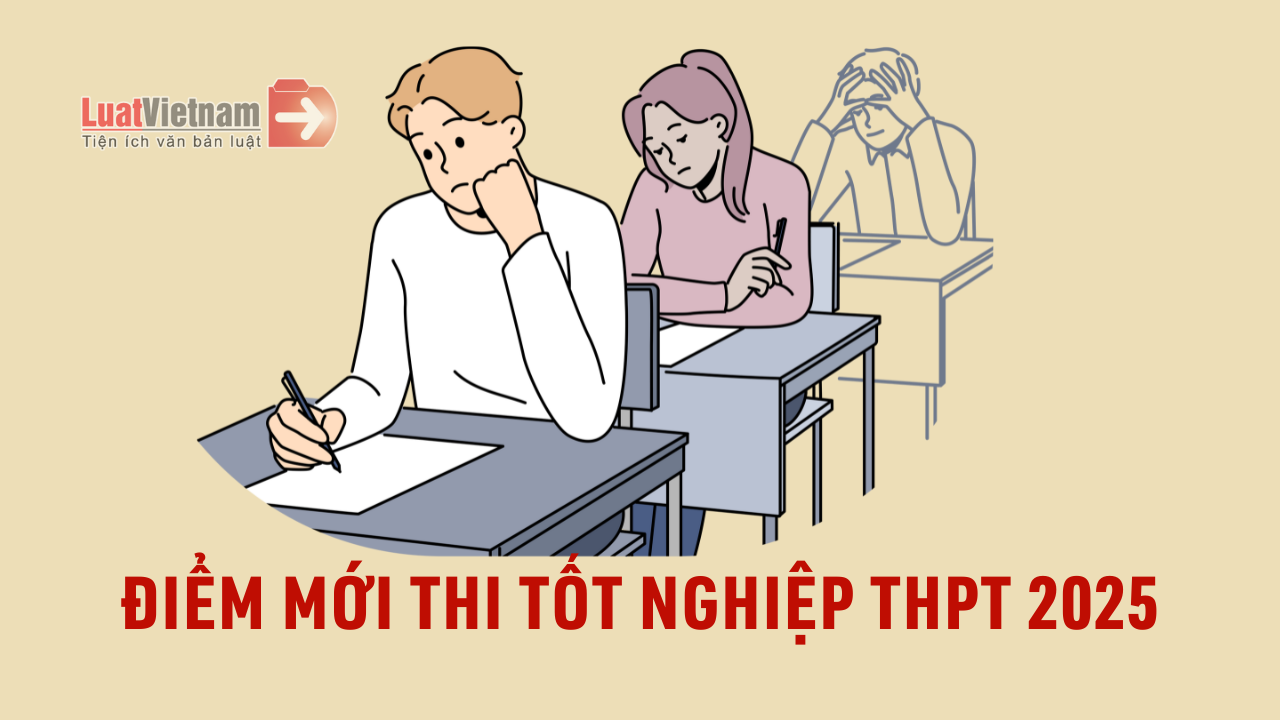 đề xuất điểm mới quy chế thi tốt nghiệp THPT 2025