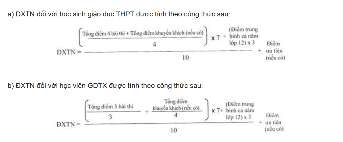 đề xuất điểm mới quy chế thi tốt nghiệp THPT 2025