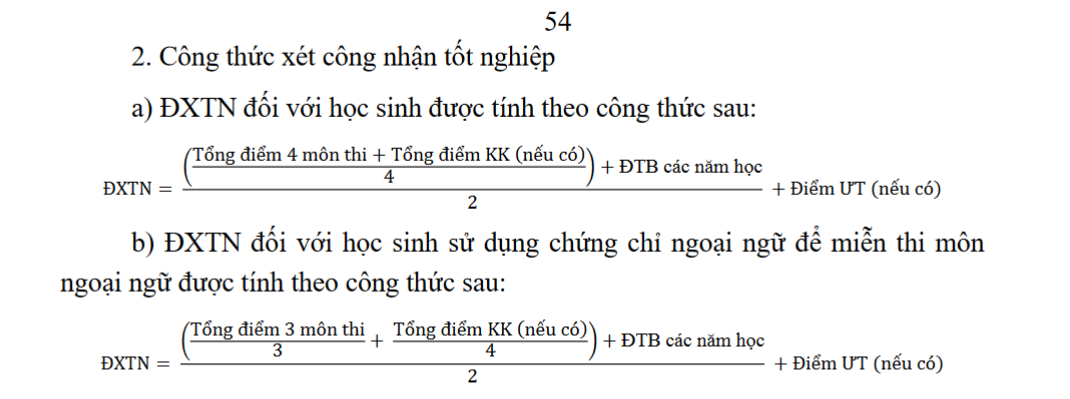 đề xuất điểm mới quy chế thi tốt nghiệp THPT 2025