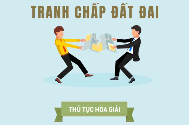 hòa giải tranh chấp đất đai