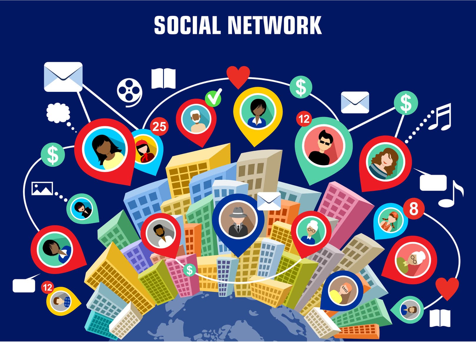 Social network user accounts to be verified Social network user accounts to be verified