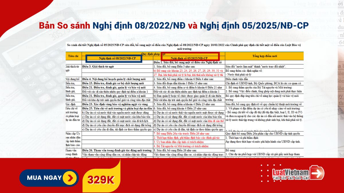 ban-so-sanh-nghi-dinh-05-2025-nd-cp-va-nghi-dinh-08-2022-nd-cp