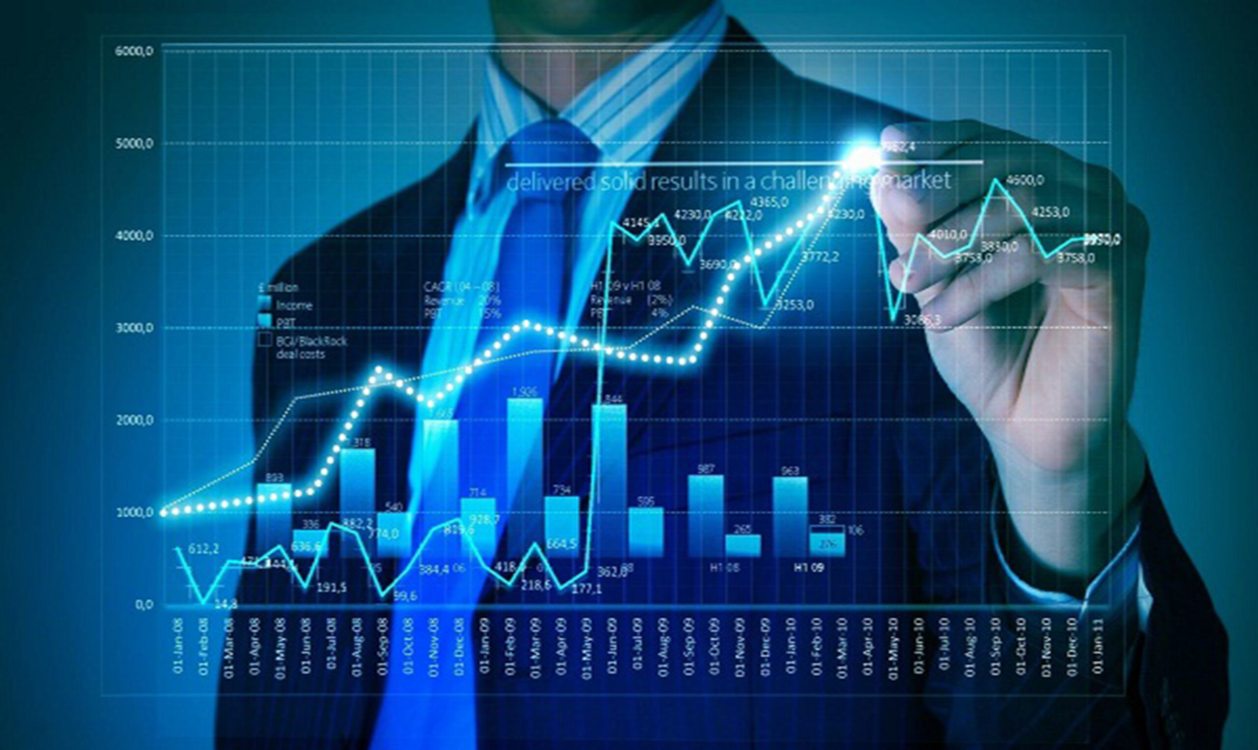 service fees in the securities sector service fees in the securities sector