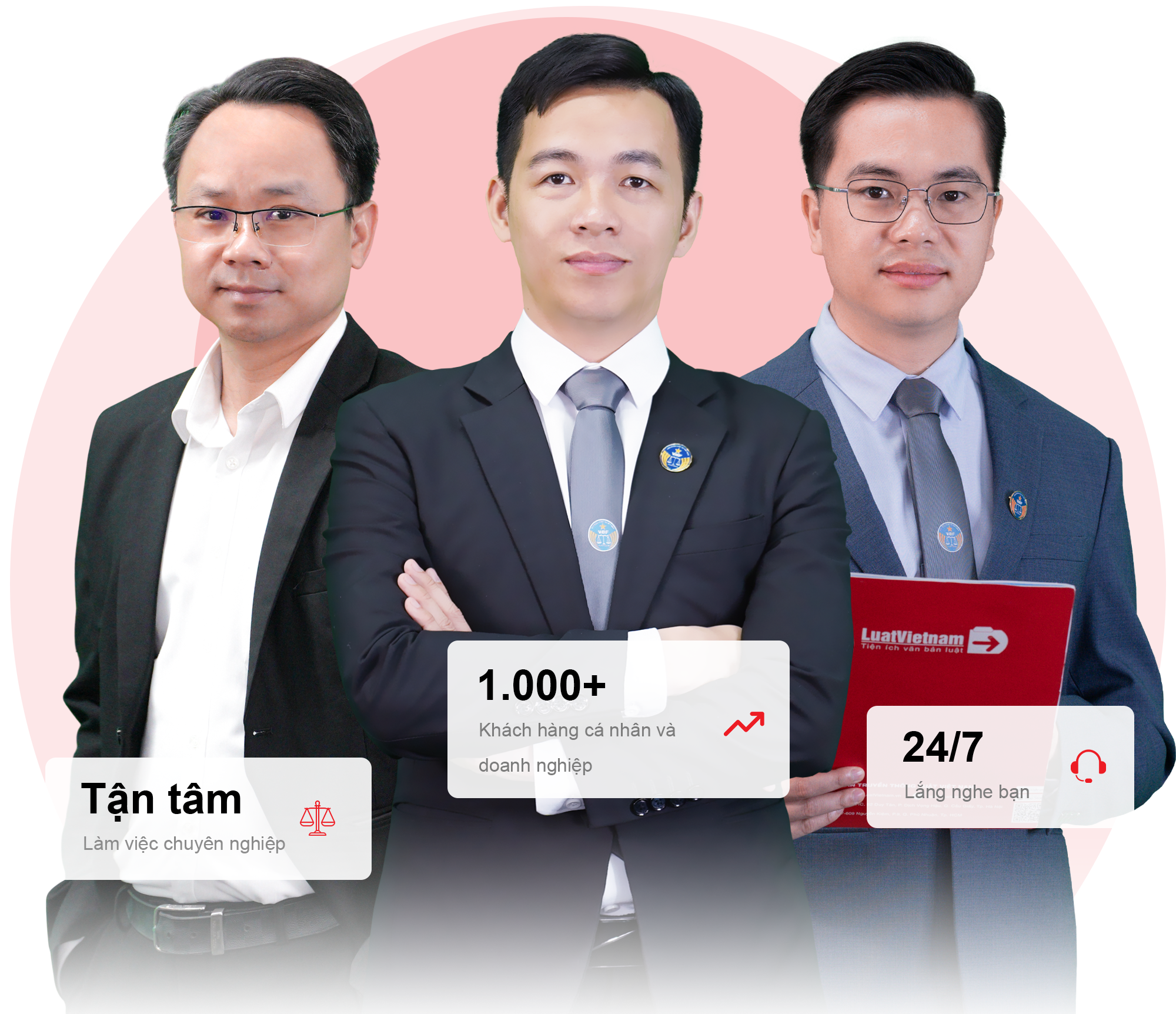 Tư vấn pháp luật với LuatVietnam
