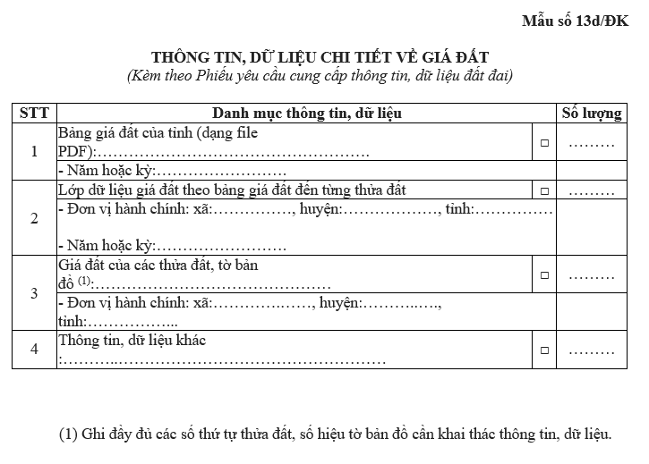 xem thông tin dữ liệu đất đai ở đâu xem thông tin dữ liệu đất đai ở đâu