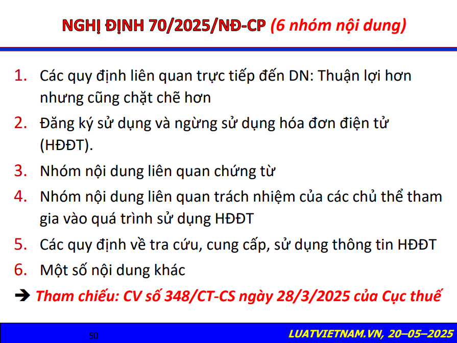 Webinar: Điểm mới Nghị định 70/2025/NĐ-CP và ứng dụng AI Luật Webinar: Điểm mới Nghị định 70/2025/NĐ-CP và ứng dụng AI Luật