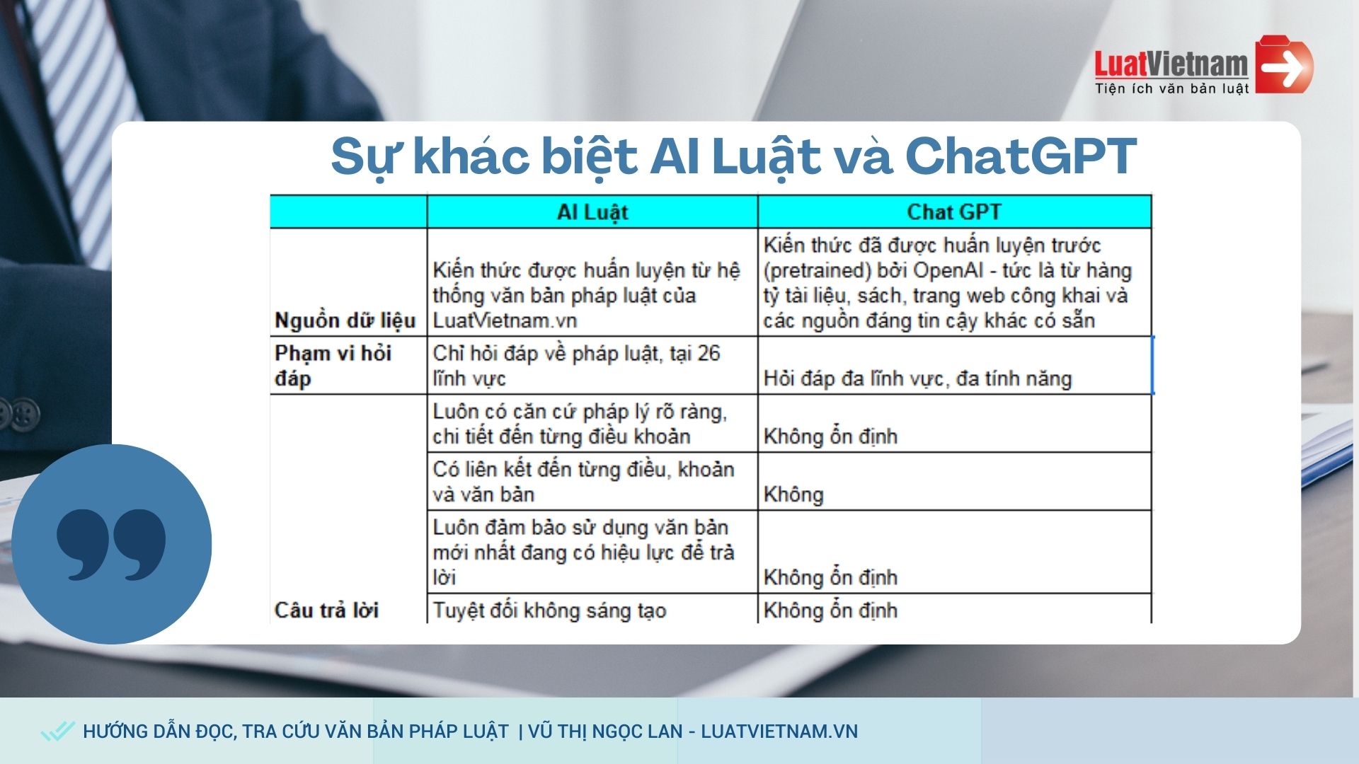 Bản sao của Bản sao của Huong dan cach doc, tra cuu van ban phap luat ve thue (1)