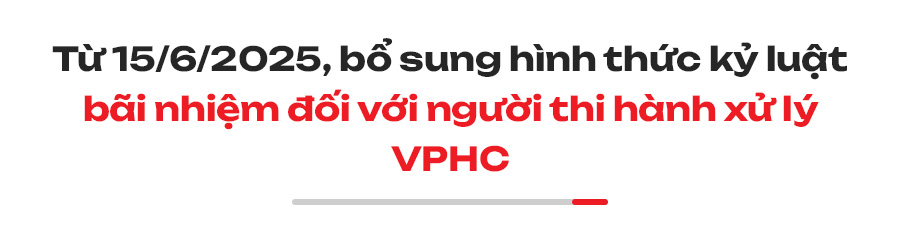 Chính sách mới có hiệu lực tháng 6/2025 Chính sách mới có hiệu lực tháng 6/2025