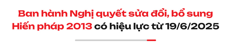 Chính sách mới có hiệu lực tháng 6/2025 Chính sách mới có hiệu lực tháng 6/2025