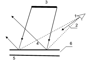 a-3