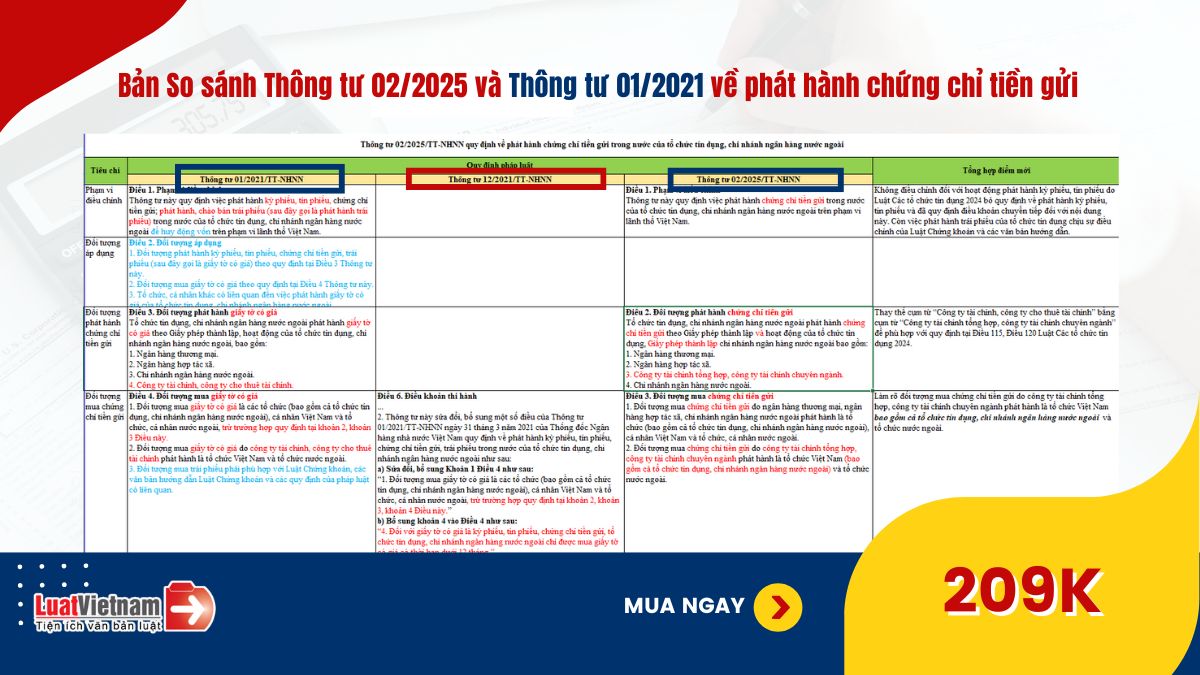 Bản so sánh của Thông tư 02/2025/TT-NHNN và Thông tư 01/2021/TT-NHNN về chứng chỉ tiền gửi Bản so sánh của Thông tư 02/2025/TT-NHNN và Thông tư 01/2021/TT-NHNN về chứng chỉ tiền gửi